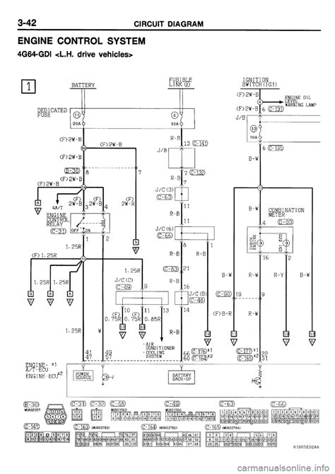 2001 mitsubishi galant wiring diagrams 